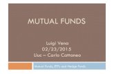 Lecture 2 - Mutual funds - My LIUCmy.liuc.it/MatSup/2014/A78619/Lecture 2 - Mutual funds.pdf · Mutual Funds, Exchange Traded Funds and Hedge Funds 02/23/2015 Mutual fund organization