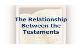 Relationship Between Testaments.ppt - …...dispensationalists view the relationship between the testaments. Michael Michael VlachVlach,, Dispensationalism , 16, 16--77.. Relationship