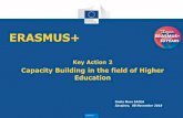 ERASMUS+ › sites › default › files › dodatak › 2018-11... · Erasmus+ Specific activities: • Jean Monnet ... 2016 (in Mio €) Budget ... Publication Erasmus+ CBHE Call