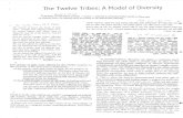 Orthodox Union · The Twelve Tribes: A Model of Diversity 28 All these are the tribes of Israel — twelve — and this is what their father spoke to them and he blessed them; he