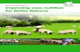 EBLEX SHEEP BRP MANUAL 12 Improving ewe nutrition for ... › wp › wp-content › uploads › 2014 › 11 › brp...for the fleece. For 50g/day gain, in addition to the foetus, add