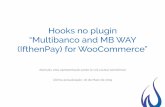 Hooks no plugin “Multibanco and MB WAY (IfthenPay) for ... · - Primeira versão do plugin Março 2014 - Primeiro contacto da (então) Ifthen Software para referirem este plugin