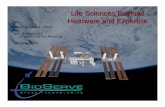 Life Sciences Payload Hardware and Expertise · CGBA Current Configurations Standard interface to shuttle or ISS or other transport spacecraft Temperature control system Inc-freezer