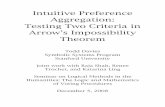 Intuitive Preference Aggregation: Testing Two Criteria in ...web.stanford.edu › ~davies › LogicalMethodsSeminar-IPA.pdf · THEOREM: Arrow's Impossibility Theorem (Arrow, 1951/1963).