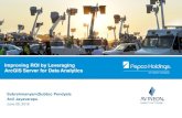 Improving ROI by Leveraging ArcGIS Server for Data Analytics · Improving ROI by Leveraging ArcGIS Server for Data Analytics Subrahmanyam(Subbu) Pendyala ... 10.2, and 10.3 Websites
