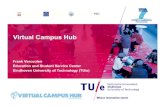 Virtual Campus Hub - TERENA › activities › vamp › ws1 › slides › ... · Virtual Campus Hub − Objectives Why? To boost integration of research, innovation and education