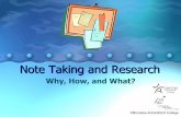 Note Taking and Research - Lone Star College System · Note Taking and Research Why, How, and What? Affirmative Action/EEO College. ... Fast Food Nation: The Dark Side of the All-American
