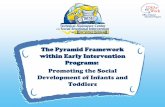 The Pyramid Framework - University of South Florida€¦ · Benefits: Stronger Relationships Teacher/child interactions are more intentional & meaningful. Teaching staff understand