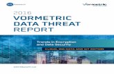 2016 VORMETRIC DATA THREAT REPORTenterprise-encryption.vormetric.com/rs/480-LWA-970/... · 2018-03-20 · IoT 0% 10% 20% 30% 40% 50% 60% Top 3 selections for Risk and Volumes of Sensitive