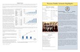 Weston Public Schools Highlights · 2019-12-16 · Contact Us Ribbon School of Academic Excellence. When a district receives Website: encompasses all of the other schools that prepare