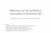 Réflexion sur les conditions masculines et féminines (5) · 2019-09-19 · Réflexion sur les conditions masculines et féminines (8) DAdam et Eve à Ab aham et Saah Parties précédentes