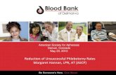 Reduction of Unsuccessful Phlebotomy Rates Margaret Hannan ... · Reduction of Unsuccessful Phlebotomy Rates Margaret Hannan, LPN, AT (ASCP) About Us The Delmarva Peninsula is a ...