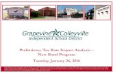 Preliminary Tax Rate Impact Analysis – New Bond … › assets › tax-rate-impact-analysis...Jan 26, 2016  · Preliminary Tax Rate Impact Analysis (Continued) Assumptions The District’s