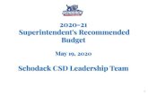 2020-21 Superintendent's Recommended Budget...Revenues 2019-20 2020-21 Proposed Budget $ Change % Change Tax Levy $13,685,079 $14,044,355 $359,276 2.63% State Aid $9,237,925 $9,658,762