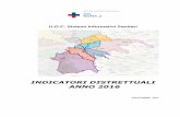 INDICATORI DISTRETTUALI ANNO 2016 - ASL Roma 2ammtrasp.aslroma2.it/attachments/article/154/INDICATORI... · 2018-06-18 · Azienda USL Roma 2 – Indicatori distrettuali Anno 2016