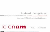 Android : le systèmejeanferdysusini.free.fr/Cours/CP48/NFA025_2020_Intro_cmt.pdf · 2020-03-11 · 10.x Android 10 Sept. 2019 29 -% 9.x Pie Août 2018 28 10,4 % 8.x Oreo August 2017