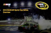 2016 NASCAR Sprint Cup Series Overview...• Overall NASCAR Sprint Cup Series viewership was nearly equal to 2014 (-4%). • The Chase for the NASCAR Sprint Cup Championship Round