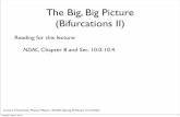 The Big, Big Picture (Bifurcations II)csc.ucdavis.edu/~chaos/courses/nlp/Lectures/Lecture5Slides.pdf · The Big, Big Picture (Bifurcations II) Reading for this lecture: NDAC, Chapter