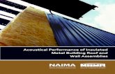 Acoustical Performance of Insulated Metal Building Roof ... · Acoustical Performance of Insulated Metal Building Roof and Wall Assemblies *It is important to note that, because fiberglass