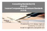 Accounting Standards (AS) vis-à-vis Income Computation ...jalandharicai.org/upload/ppt/icds_vs_as_(23-07-15).pdf · ADJUSTMENTS IN COMPUTATION OF INCOME: It is to be clarified how
