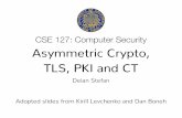 CSE 127: Computer Security Asymmetric Crypto, TLS, PKI …dstefan/cse127-winter19/slides/lecture16.pdfKey Verification • Alice and Bob need a way to know that each has the real public
