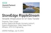 Innovation: Insight Driven Storage Replication of Streams · •Optimized for streaming data flows •Low ... (Deep analytics) WAN EFFICIENT DATA FABRIC Storage Sensors Edge Gateway
