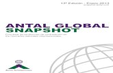 ANTAL GLOBAL SNAPSHOT · ANTAL GLOBAL SNAPSHOT Encuesta de tendencias de contratación en los mercados laborales Internacionales. 13ª Edición - Enero 2013 snapshot.antal.com