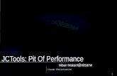 JCTools: Pit Of Performance › system › files › presentation-slides › jctools… · # Using compressed oop with 3-bit shift. # Using compressed klass with 3-bit shift. # WARNING