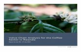 Value Chain Analysis for the Coffee Sector in Rwanda · Value Chain Analysis for the Coffee Sector in Rwanda Report for the CBI – 27 July 2018