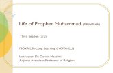 Life of Prophet Muhammad (PBUH/SAW) · Recording and Collection of Prophet’s Hadith / Sunnah Some Hadith was written during prophet’s life by some selected companions Most was