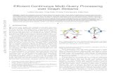 1 Efﬁcient Continuous Multi-Query Processing over Graph ... · 1 Efﬁcient Continuous Multi-Query Processing over Graph Streams Lefteris Zervakis, Vinay Setty, Christos Tryfonopoulos,
