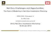 Net Zero Challenges and Opportunities ... Net Zero Challenges and Opportunities: The Role of Modeling in Net Zero Installation Planning . ERDC/CERL, Champaign, IL ... – Optimization