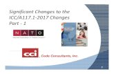Significant Changes to the ICC/A117.1-2017 Changes Part -1 · A117.1 Standard •Scoping Requirements Scoping is the “provide this” and “make it this many.” Found in Chapter