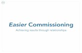 Easier Commissioning Commissioning.pdf · Maintain a collective and evolving understanding of what really matters across communities and networks, enabling interdependencies and system