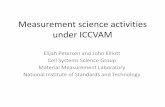 Measurement science activities under ICCVAM · Assay development within ICCVAM • No regulatory responsibilities but supports other agencies with improving the quality of assays
