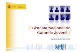 Presentación Sistema Nacional de Garantía Juvenil 4 de ... · 2013 el2013 el Plan Nacional de ImplantaciónPlan Nacional de Implantación de la Garantíade la Garantía Juvenil