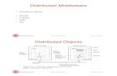 Distributed Middleware - University of Massachusetts Amherstlass.cs.umass.edu/~shenoy/courses/spring16/lectures/Lec... · 2016-04-24 · Computer Science CS677: Distributed OS Lecture