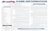 ATLANTA BRAVES (66-93) vs. Braves vs. Tigers DETROIT ...mlb.mlb.com/documents/2/3/0/204443230/100116_rbzyt30p.pdf · Tonight’s Starting Pitcher Wisler’s Game Log #36 Aaron Blair