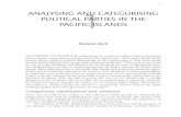 POLITICAL PARTIES IN THE PACIFIC ISLANDS 1press-files.anu.edu.au/downloads/press/p77961/pdf/ch0165.pdf · Analysing and Categorising Political Parties in the Pacific Islands 3 k moa