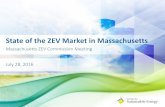 State of the ZEV Market in Massachusetts...State of the ZEV Market in Massachusetts Massachusetts ZEV Commission Meeting July 28, 2016 . Energy Programs Public Sector Services Workforce
