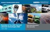 Overview of the DOE Fuel and Lubricant Technologies R&D › sites › prod › files › 2016 › 06 › f32 › ft000_st… · Overview of the DOE Fuel and Lubricant Technologies