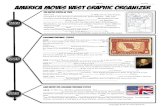 America Moves West Graphic Organizer - Weebly · 2019-01-10 · America Moves West Graphic Organizer The United States in 1783 After the (1783) the United States received a vast amount