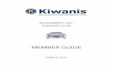2020 MHKC MemberGuideV2 - Kiwanis...parent and youth build a racer together and compete against other youths in a race held in 5 of 8 Monument Hill Kiwanis Membership Guide 2020 Colorado