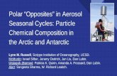 Polar “Opposites” in Aerosol Seasonal Cycles: Particle ... · Polar “Opposites” in Aerosol Seasonal Cycles: Particle Chemical Composition in the Arctic and Antarctic. Lynn