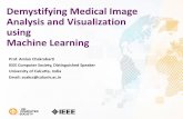 Demystifying Medical Image Analysis and Visualization ... · Machine Learning. Deep Learning 9 Basics A deep neural network consists of a hierarchy of layers, whereby each ... The
