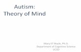 Autism: Theory of Mind › ~mboyle › COGS11 › COGS11-website › pdf-fil… · The savant is an individual with an islet of outstanding skill in one area, which can ... autistic