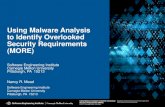Using Malware Analysis to Identify Overlooked Security ...€¦ · 4 Using Malware Analysis to Identify Overlooked Security Requirements (MORE) March 2017 © 2017 Carnegie Mellon