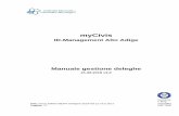 myCivis - Interreg V-A Italia...2018/08/21  · File: eGov-IDMan-BEHA-Deleghe-2018-08-21-v3.0.docx Pagine: 17 Certificat e Reg. 70100M2 535 TMS Manuale gestione deleghe myCivis / ID-Management