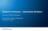 School of Futures Interactive Brokers › webinars › WB_1924_CME_SOF… · School of Futures –Interactive ... • Type of Analysis - Fundamental - Technical - Gut opinion - Combination