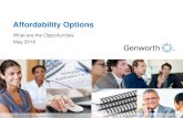 Affordability Options Presentation - Genworth Financial › ... · – Fannie Mae’s HomeReady is designed to help lenders confidently serve today’s market of creditworthy, low-